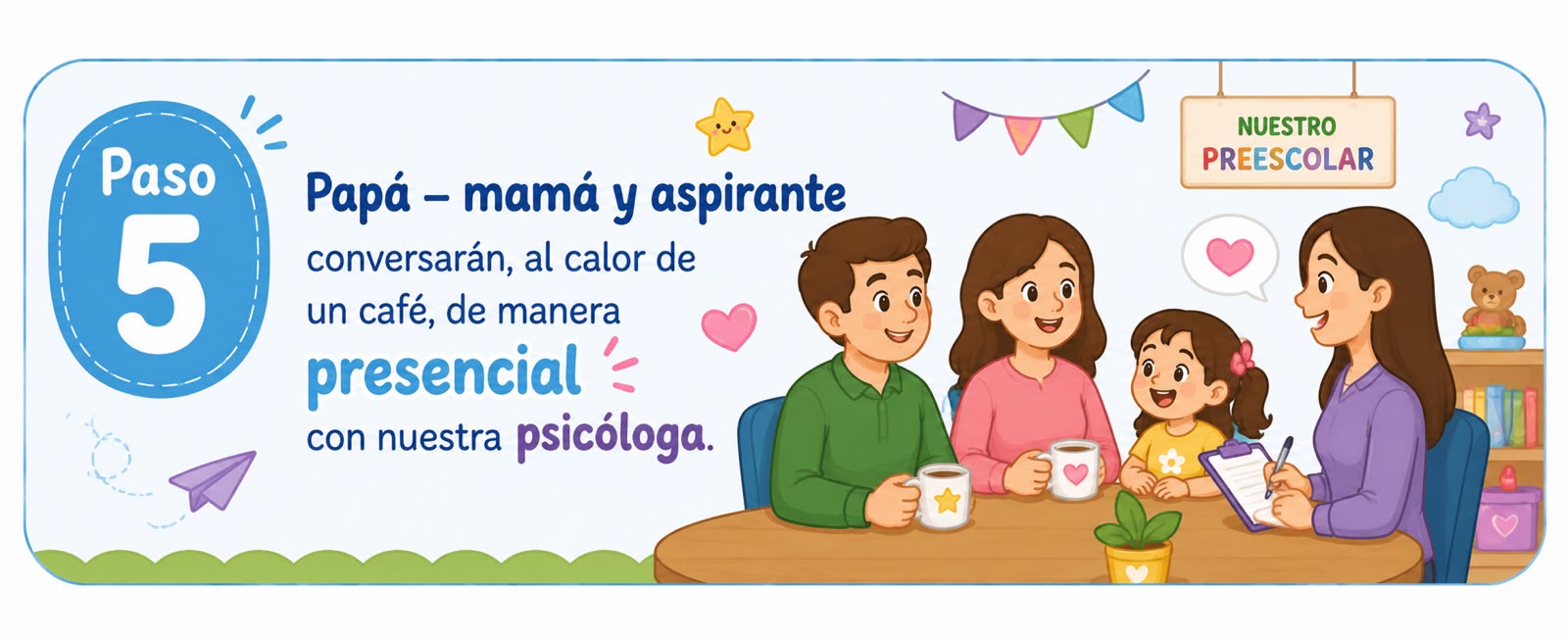 Paso 5: Papá, mamá y aspirante conversarán con nuestra psicóloga
